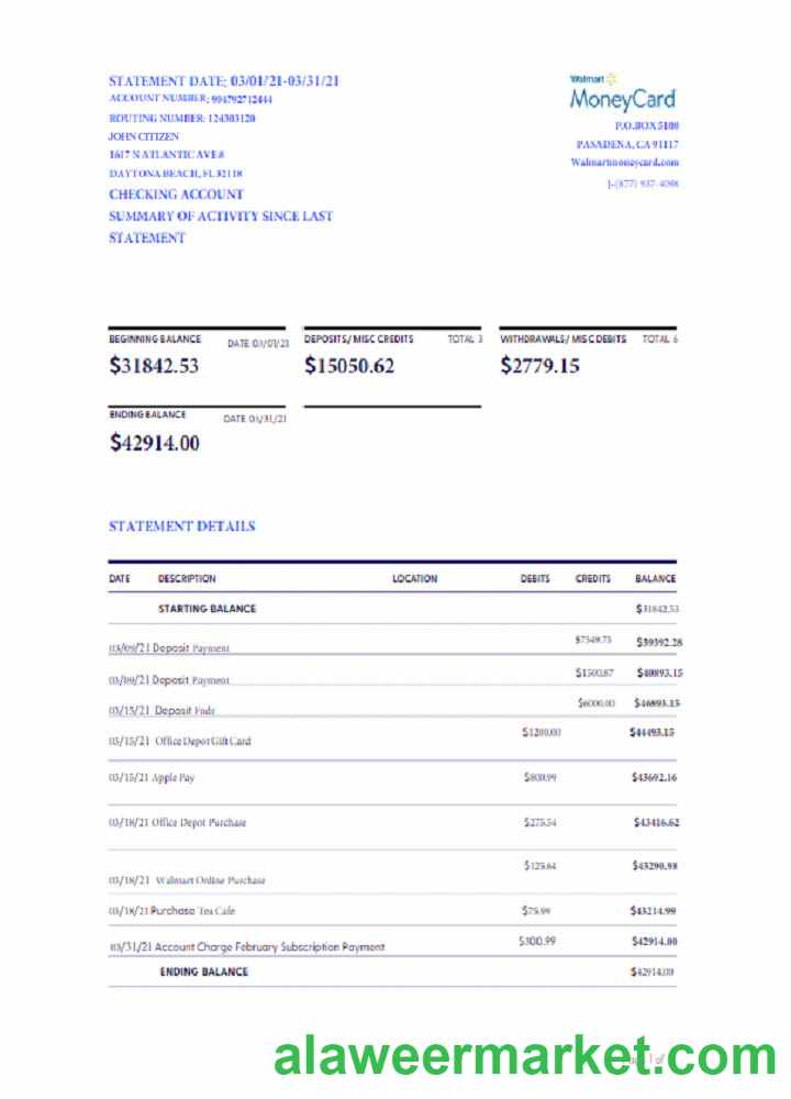 USA WALMART MONEY CARD statement Word and PDF template, version 2